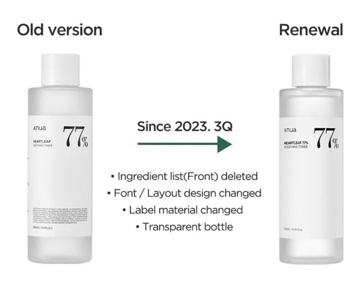 Anua | Heartleaf 77% Soothing Toner 魚腥草77%舒緩爽膚水 250ml