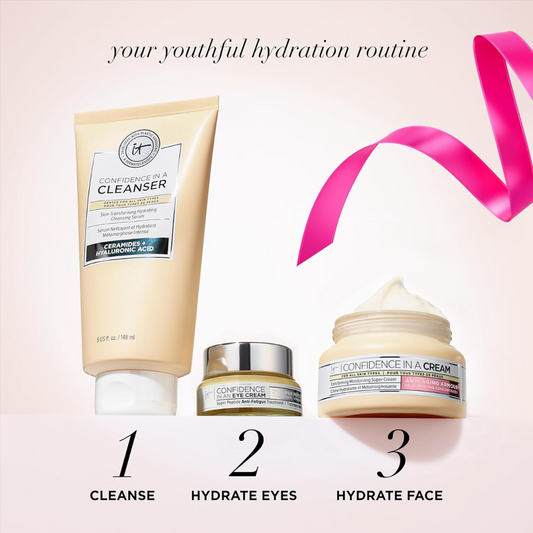 (Pre-order) IT COSMETICS | Celebrate Youthful Hydration Anti-Aging Skincare Set